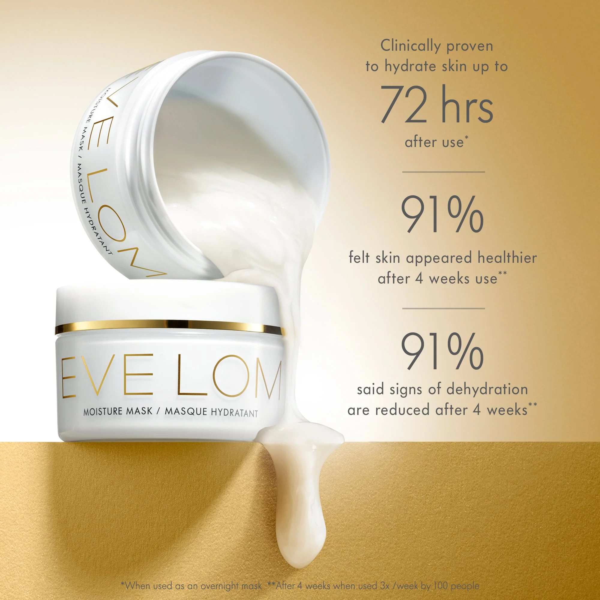 Moisture Mask - Image 5